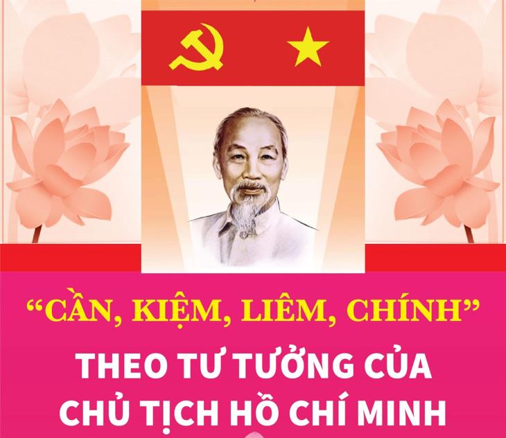 “Cần Kiệm Liêm Chính” theo tư tưởng của Chủ tịch Hồ Chí Minh